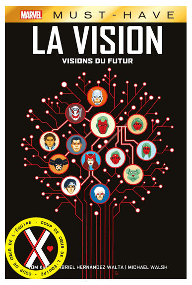 Vision - Must Have